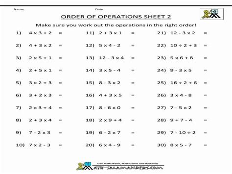 Order Of Operations Pemdas Display Poster