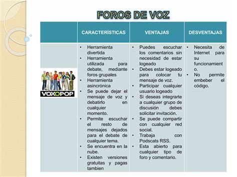 Caracteristicas Y Ventajas De Foros De Voz Ppt