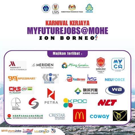 Karnival Kerjaya MyFutureJobs Zon Borneo 2024 Di SICC Kota Kinabalu