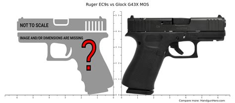 Ruger Ec S Vs Glock G X Mos Size Comparison Handgun Hero