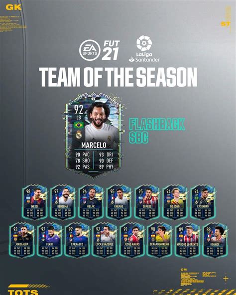 Fifa 21 Sbc Marcelo Flashback Descubre Los Requisitos Y Las Soluciones