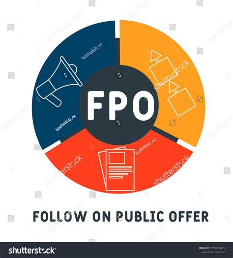 Fpo: Over 57 Royalty-Free Licensable Stock Vectors & Vector Art | Shutterstock