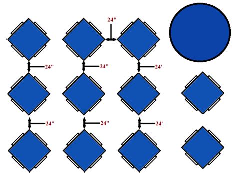 How Much Space Is Needed Between Tables