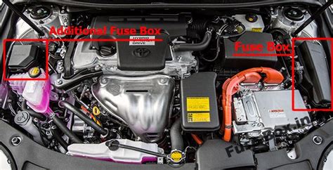 Fuse Box Diagram Toyota Avalon Hybrid Xx