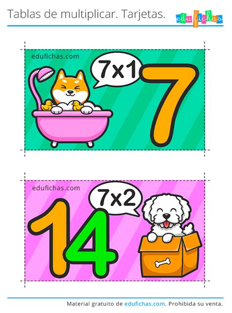 🥇 Tabla Del 7 Aprender Las Tablas De Multiplicar Gratis