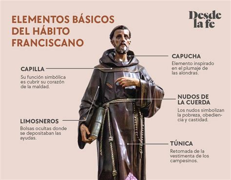 Guía de compra de hábitos franciscanos y simbolismo de los tres nudos