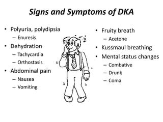 Diabetic ketoacidosis nursing management | PPT