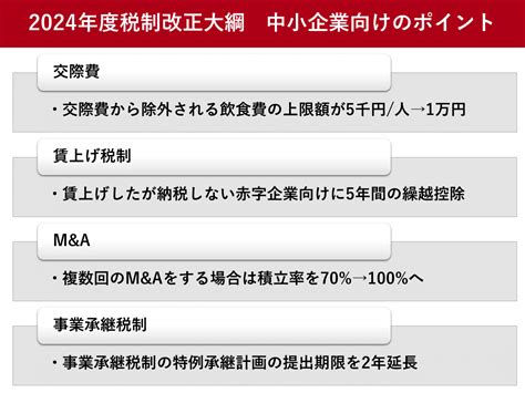 2024年度（令和6年度）税制改正大綱 中小企業向けのポイントを整理 ツギノジダイ