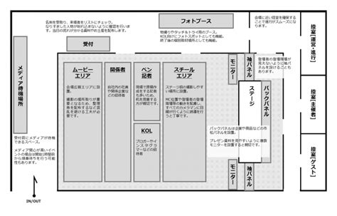 Prイベントの作り方｜イベント企画から開催翌日までの流れを徹底解説 Pr Genic