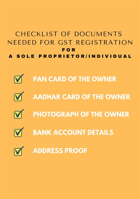 Comprehensive Checklist Of Documents Required For Gst Registration