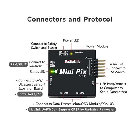 Radiolink Mini Pix Flight Controller Mini Pixhawk Rees52