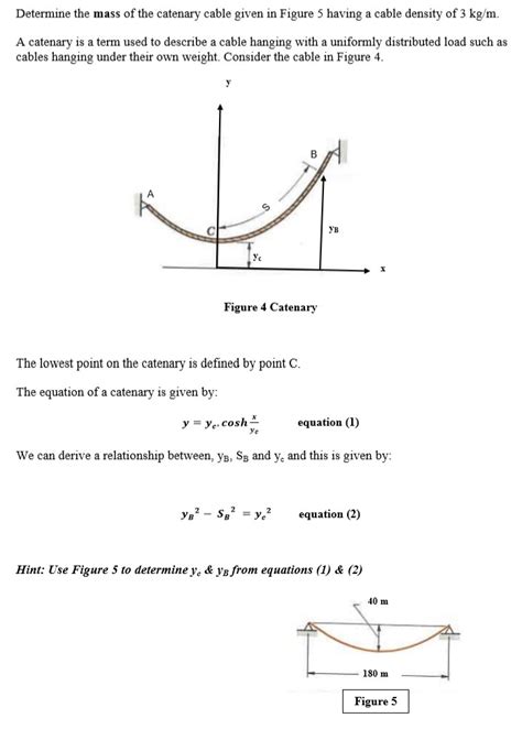 Solved Determine The Mass Of The Catenary Cable Given In Chegg