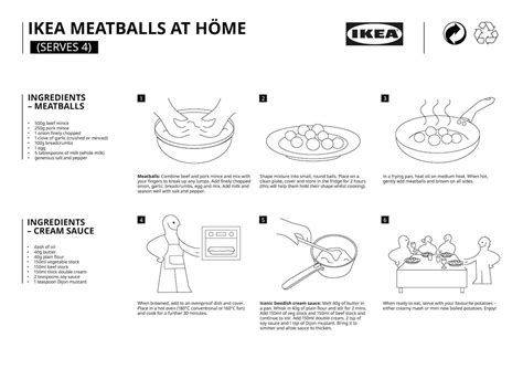 IKEA Released Its Iconic Swedish Meatball Recipe - InsideHook