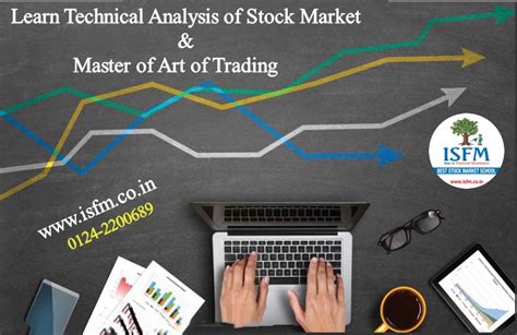 Stock Market in Upcoming days of 2024 – ISFM