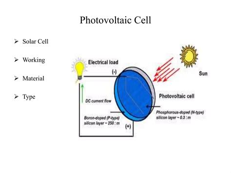 Basic Introduction To Solar Pv System Ppt