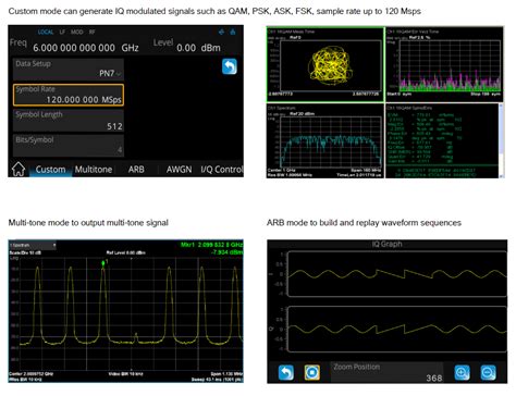 Siglent Ssg5060x Analog Signal Source 9khz~6ghz