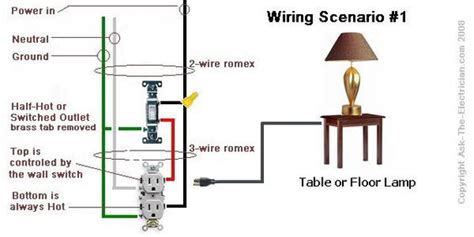 110 Volt Outlet Wiring Diagram Easy Wiring