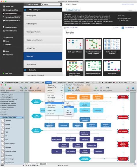 Flowchart Symbols And Meaning Provides A Visual Representation Of