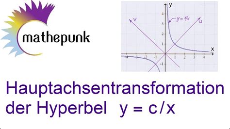 Hauptachsentransformation Der Hyperbel Y C X YouTube