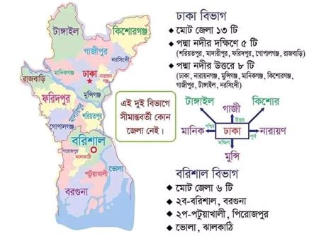 A Complete Map Of The 64 Districts And Boundaries Of Bangladesh Pdf