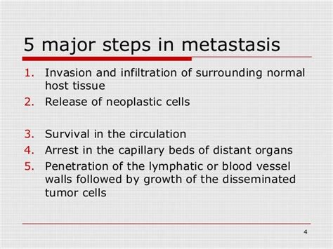 Metastasis