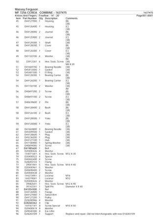 Massey Ferguson Mf Cerea Combine Parts Catalogue Manual Pdf