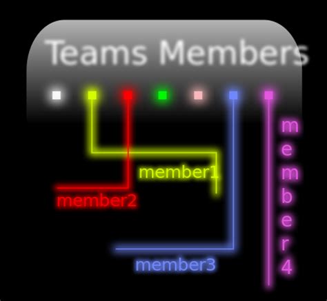 Team Members Clip Art Image - ClipSafari