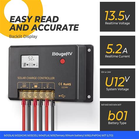 Buy Bougerv 100 Watts Solar Panels Kit With 100w Solar Panel 10awg 20ft Solar Extension Cables