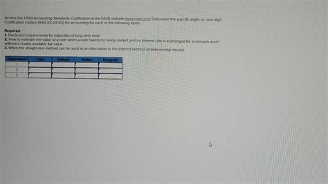 Solved Access The Fasb Accounting Standards Codification At