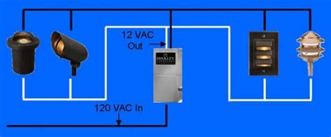 Low Voltage Transformer Wiring