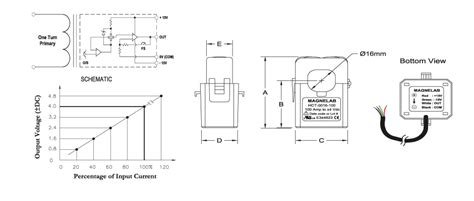 HCT 0016 Hall Effect Split Core Current Transducer Magnelab