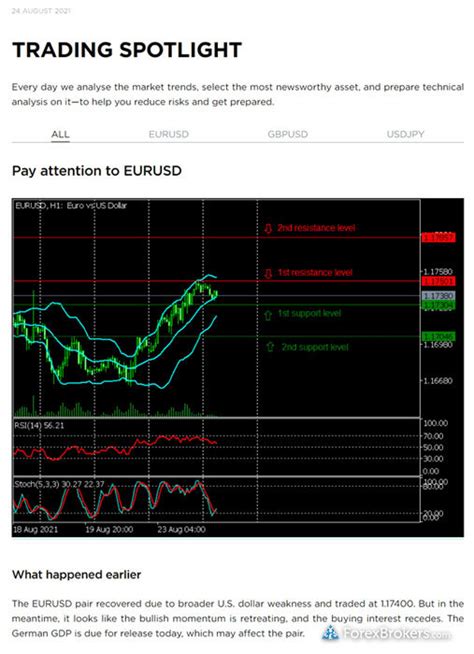 Octa Review 2025 Pros Cons ForexBrokers