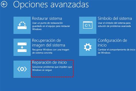 Solucionado Su PC Debe Repararse Código de Error 0xc000000f en