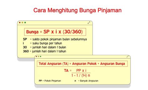 2 Cara Menghitung Bunga Pinjaman Jenis Contoh