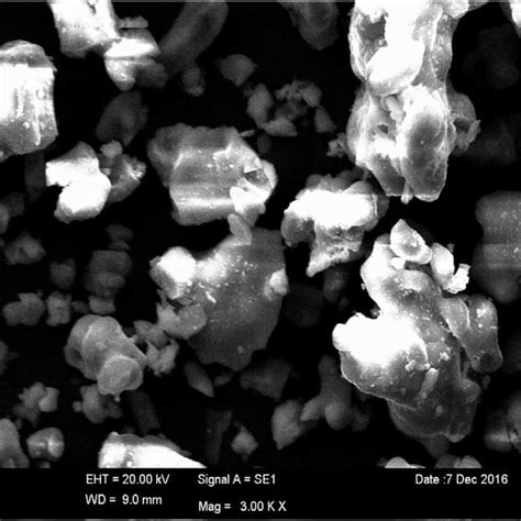 Excitation Spectrum For Mol Dy Doped Ca Sio Phosphors