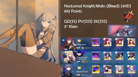 Honkai Impact Ex Abyss Rl D Nocturnal Mobs Bleed Pts