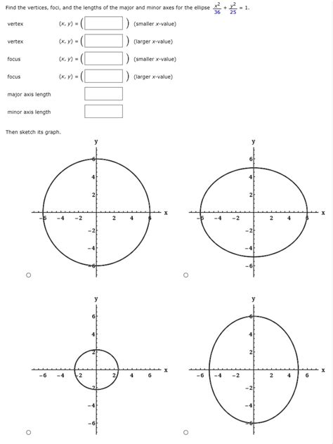 Solved Find The Vertices Foci And The Lengths Of The Major And Minor