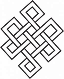 Buddhist Symbols