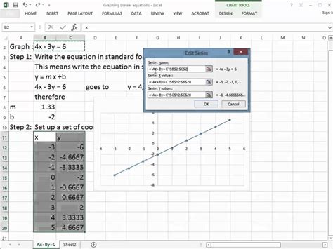 Excel Using A Graph Trend Line Formula To Calculate Y Values From X Images