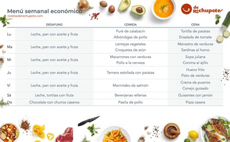 Cómo crear menús semanales económicos para bares