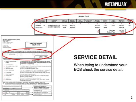 Ppt Understanding Your Explanation Of Benefits Eob Powerpoint