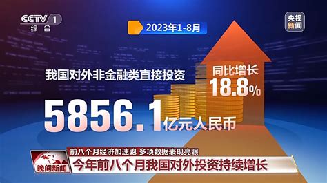 我国前8个月经济加速跑 多项数据表现亮眼 时事要闻 舜网新闻