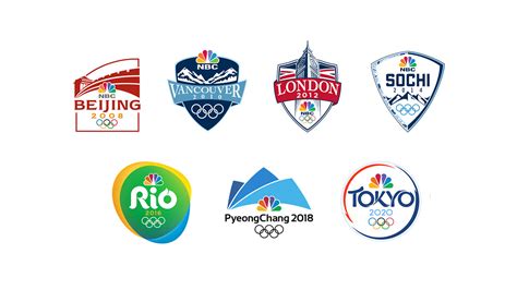 NBC Olympics Tokyo 2020 // MOCEAN :: Behance