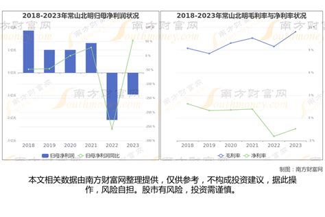 信创8大核心龙头股，这篇文章帮你都梳理清楚了网络安全新浪财经新浪网