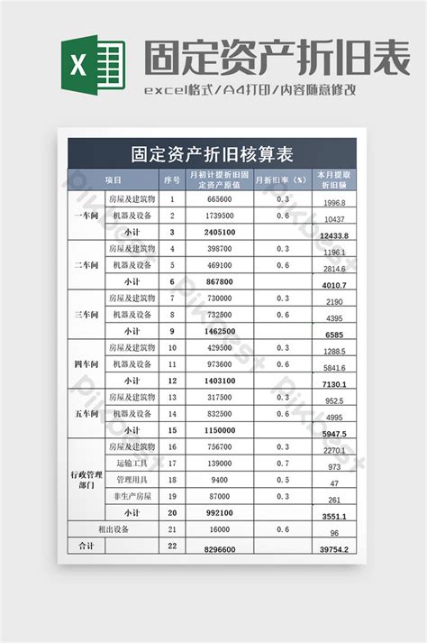 固定資產折舊會計表excel模板 Xls Excel模板素材免費下載 Pikbest