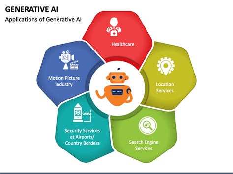 Decoding The Future 10 Bold Predictions For Ai Gen Product Design