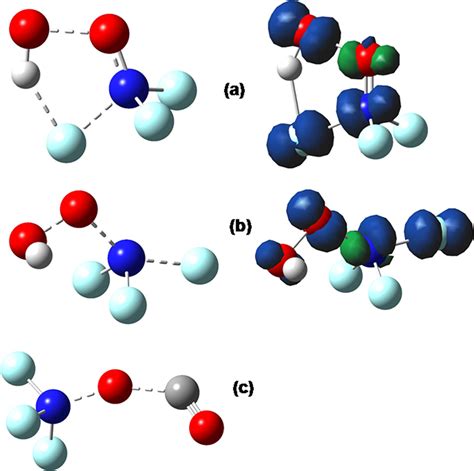 Cf2o Molecular Geometry