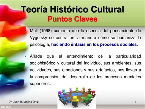 Teoría Histórico Cultural Descubre Su Importancia En La Actualidad