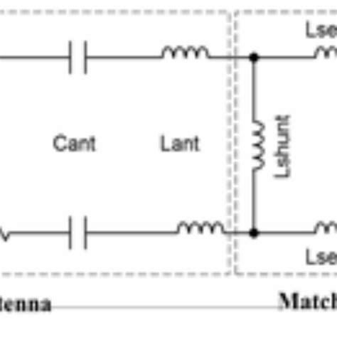 Equivalent circuit of T-matching antenna [15] | Download Scientific Diagram