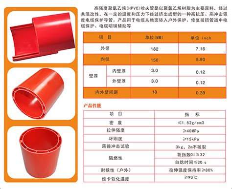 哈夫管铸件规格第12页大山谷图库